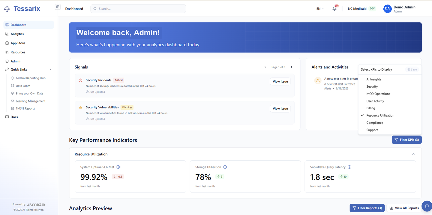 Tessarix™ command center dashboard